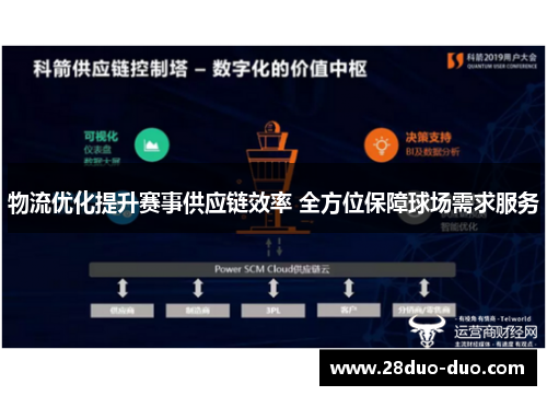 物流优化提升赛事供应链效率 全方位保障球场需求服务