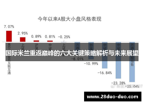国际米兰重返巅峰的六大关键策略解析与未来展望