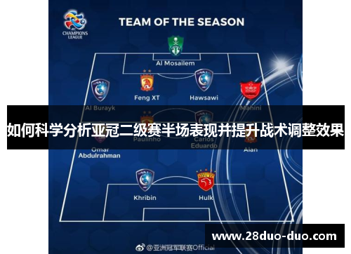 如何科学分析亚冠二级赛半场表现并提升战术调整效果