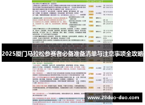 2025厦门马拉松参赛者必备准备清单与注意事项全攻略