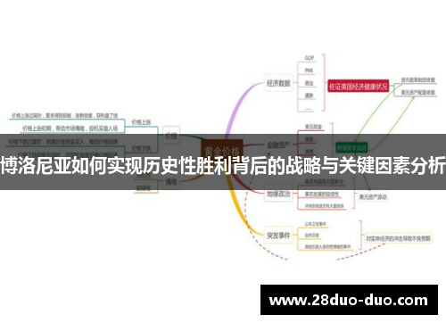 博洛尼亚如何实现历史性胜利背后的战略与关键因素分析