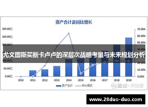 尤文图斯买断卡卢卢的深层次战略考量与未来规划分析