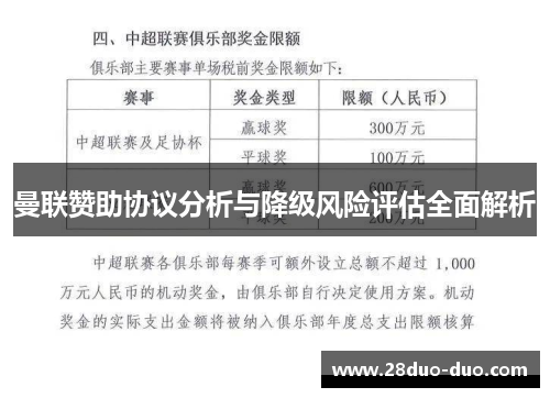 曼联赞助协议分析与降级风险评估全面解析
