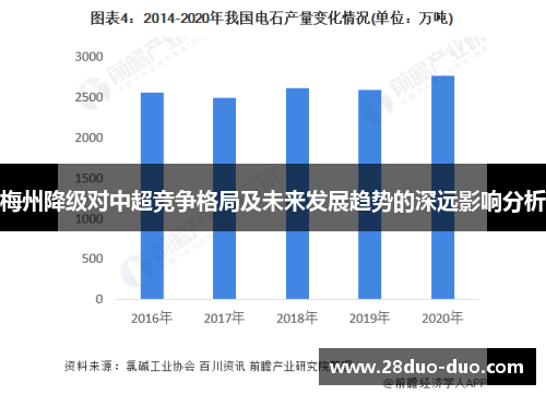 梅州降级对中超竞争格局及未来发展趋势的深远影响分析