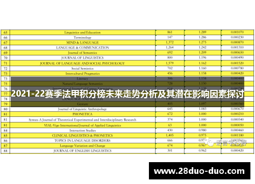 2021-22赛季法甲积分榜未来走势分析及其潜在影响因素探讨