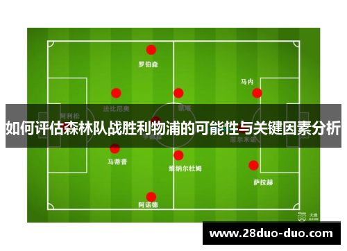 如何评估森林队战胜利物浦的可能性与关键因素分析